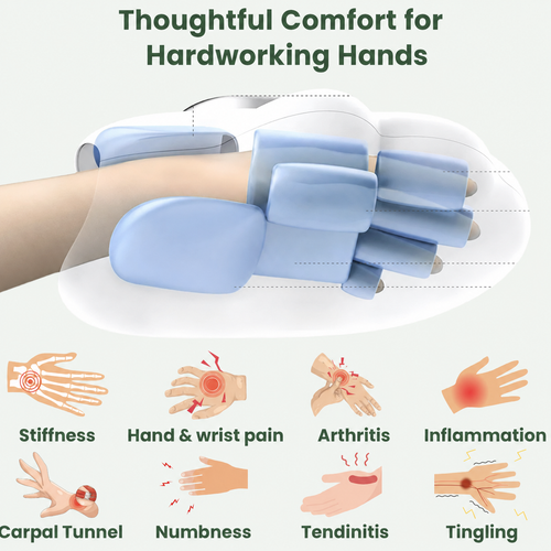 Heated Compression Hand Massager