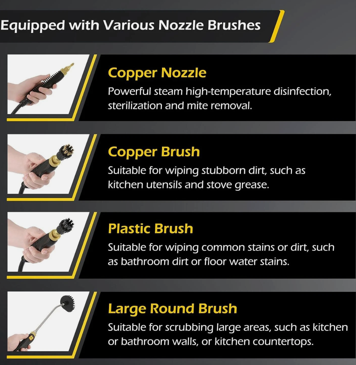 Deep Clean High-Pressure Steam Cleaner